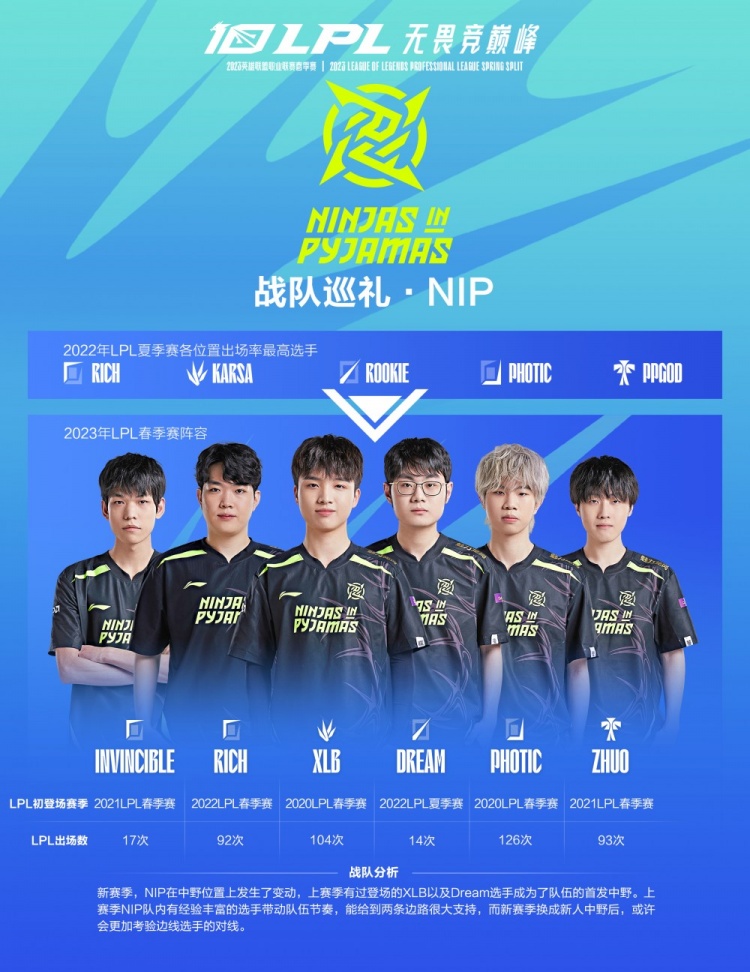 场布设屏障 场布设屏障