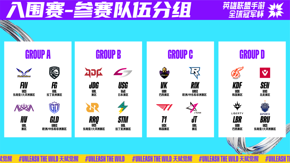 复制这一成 复制这一成