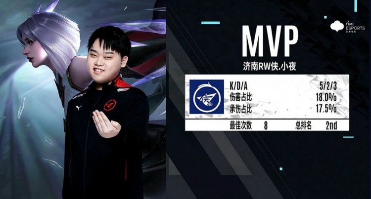 防守的重视 防守的重视