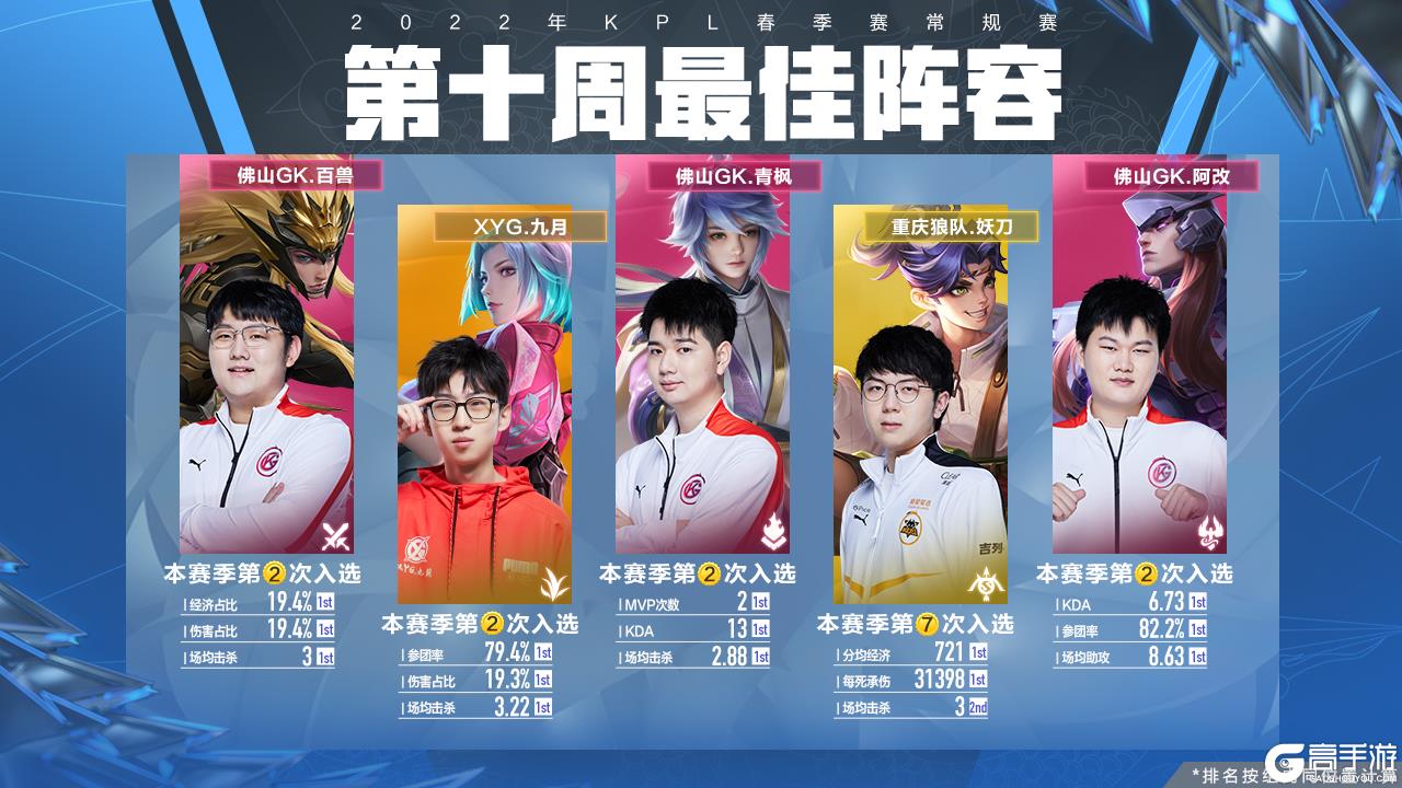 探索与成长