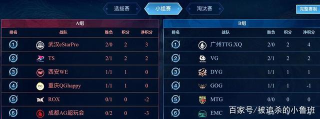 大场面心态 大场面心态